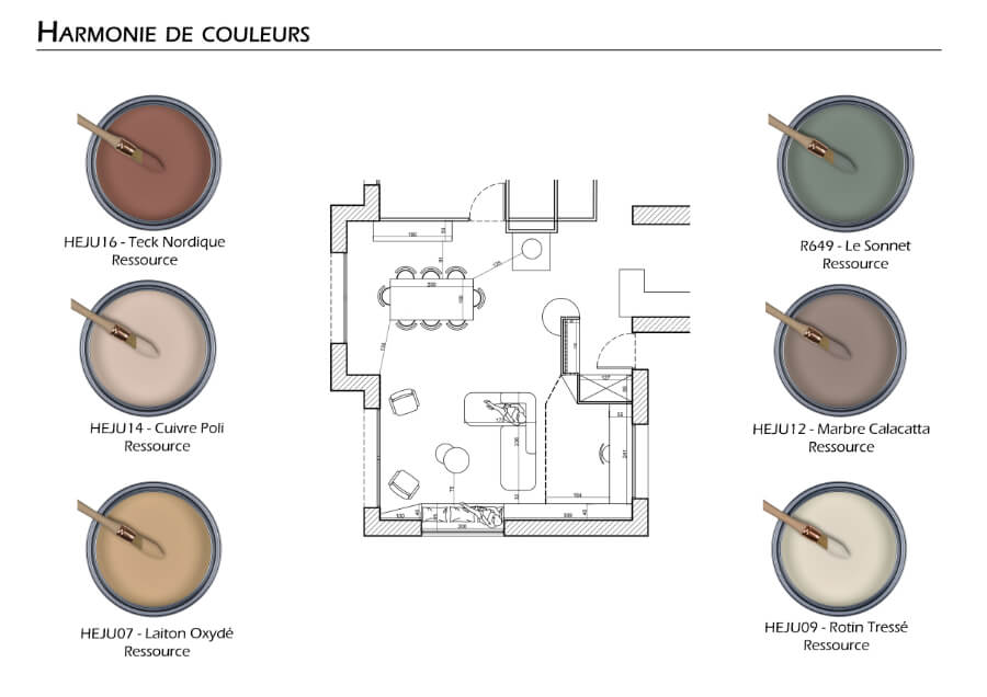 Décoration harmonie des couleurs